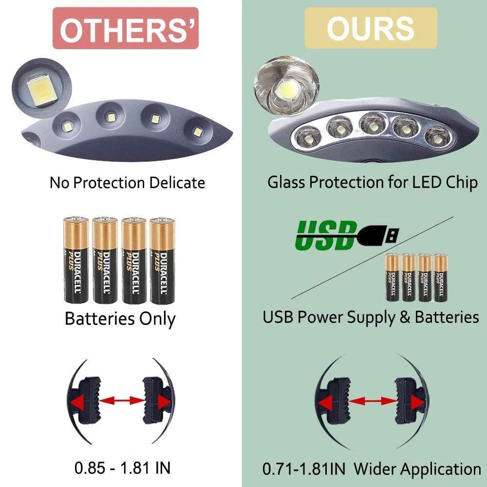 USB Outdoor Poles Tent Camping Lights